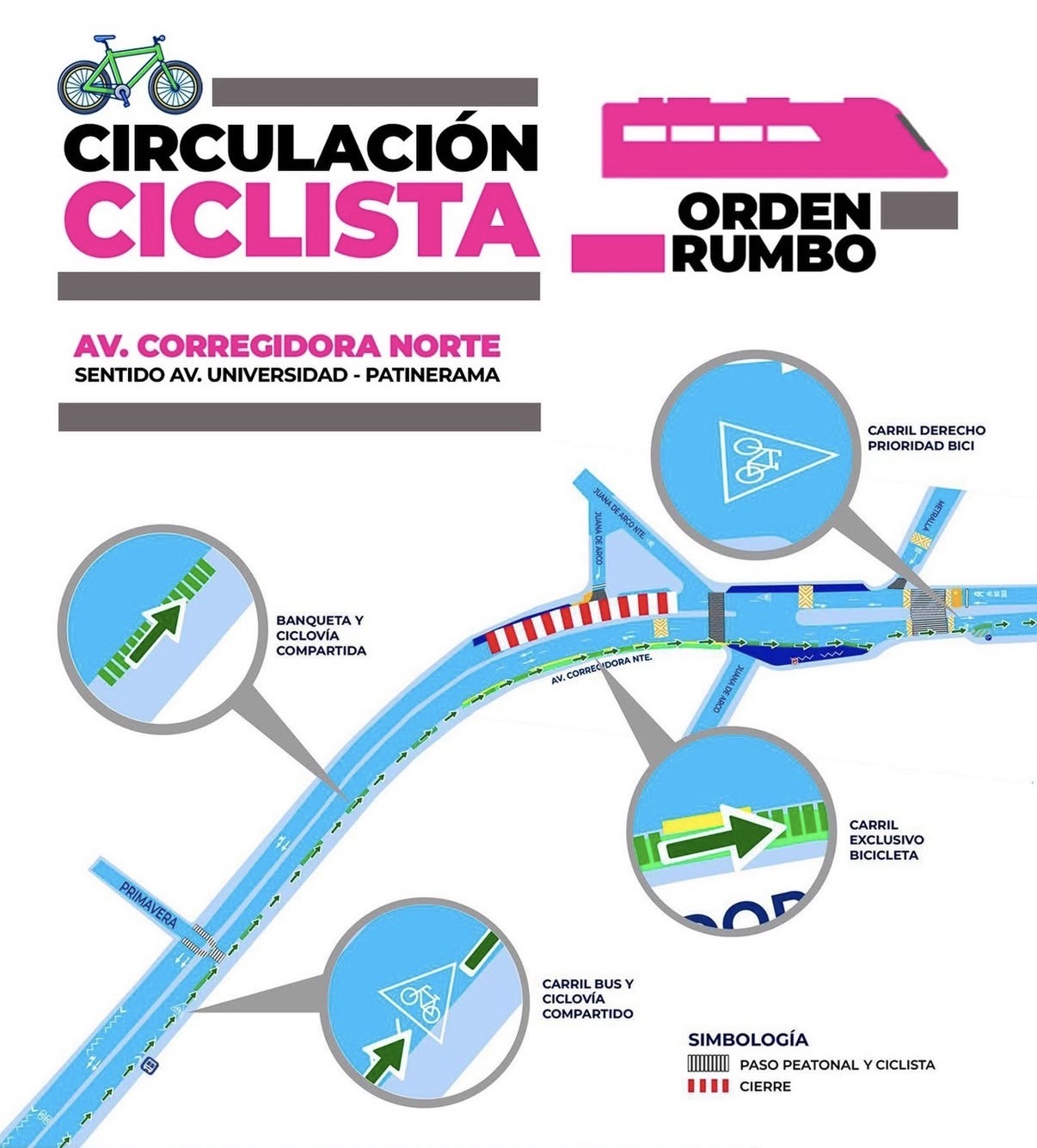 Nueva ruta ciclista opera en Corregidora Norte por obras del tren rápido