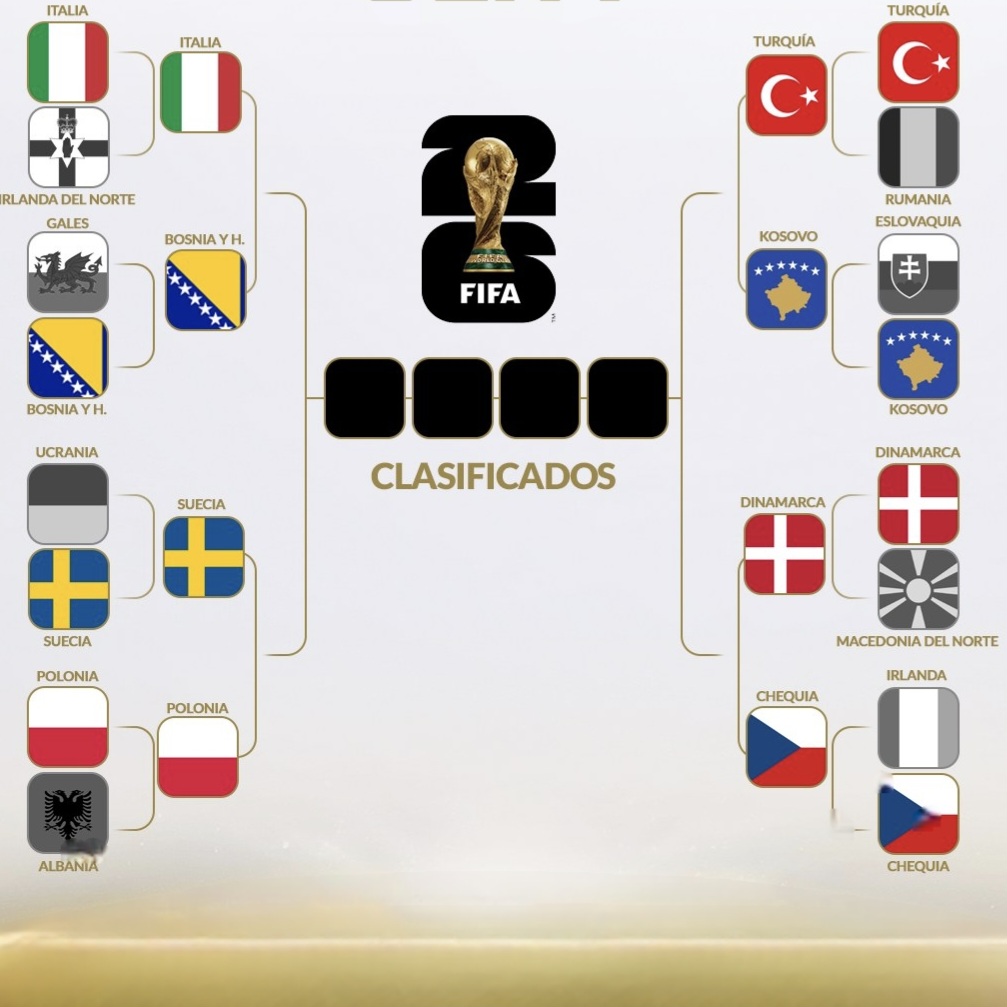 ⚽🔥 ¡Europa define sus últimos boletos al Mundial 2026!