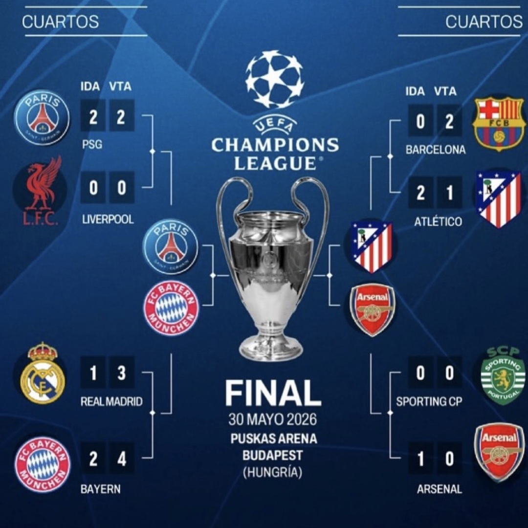 ⚽🔥 ¡YA ESTÁN LAS SEMIFINALES DE LA CHAMPIONS!