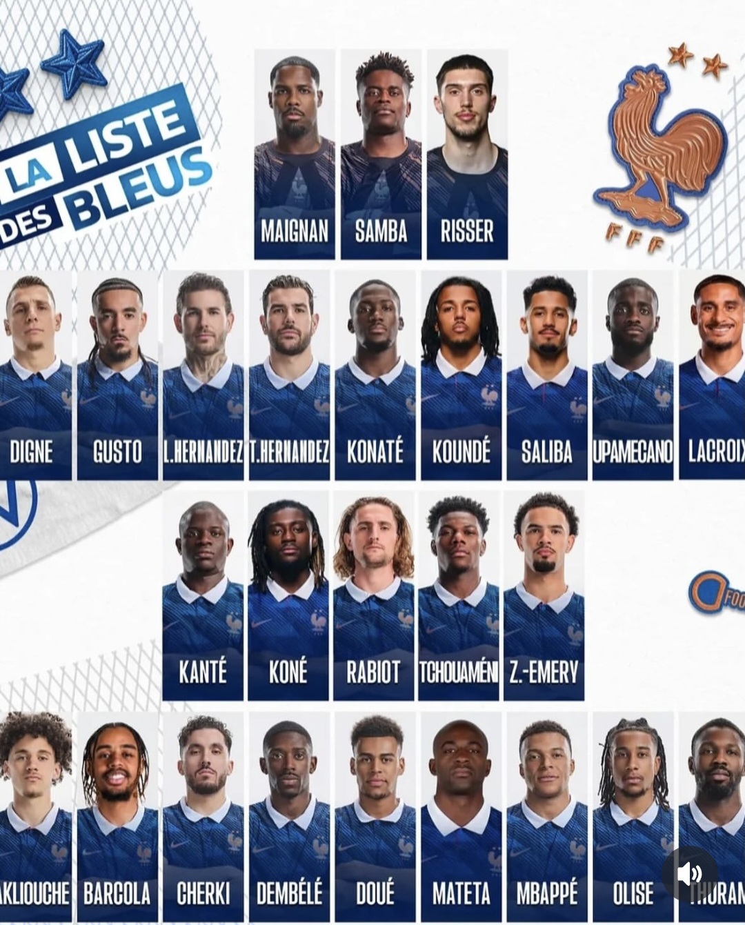 ⚽🇫🇷 ¡Francia ya tiene lista oficial para el Mundial 2026 y llega como uno de los grandes favoritos al título!