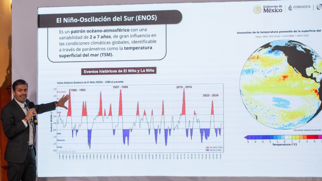 🌊🌡️ El fenómeno de El Niño podría influir en el clima de México durante los próximos meses
