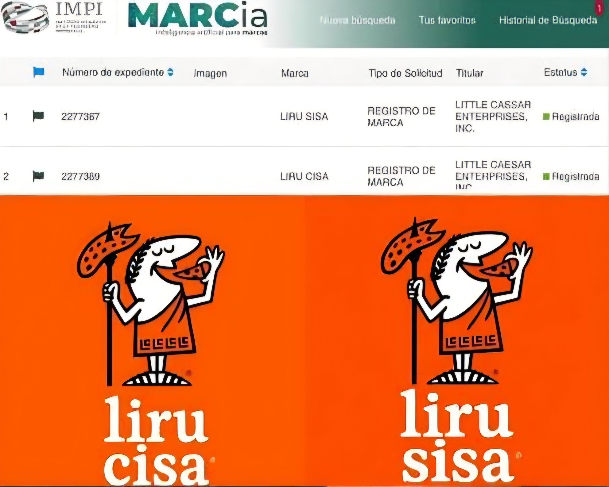 🍕😂 ¡El meme se volvió oficial! Little Caesars registró ante el Instituto Mexicano de la Propiedad Industrial (IMPI) las expresiones “Liru Sisa” y “Liru Cisa”