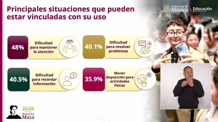 📱🏫 ¿Celulares sí, pero con reglas?