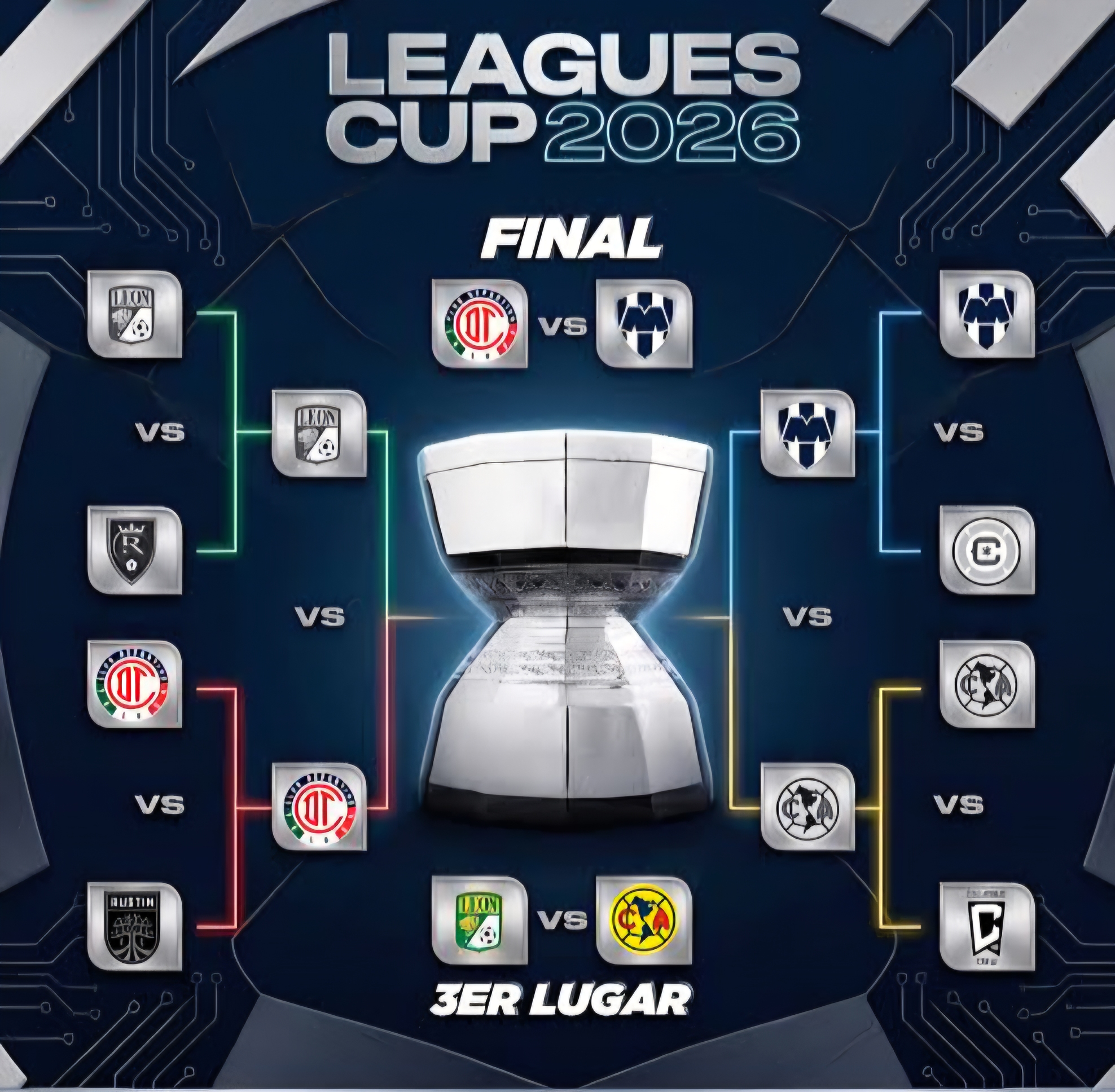 🏆🇲🇽 Toluca y Rayados de Monterrey disputarán el título de la Leagues Cup 2026