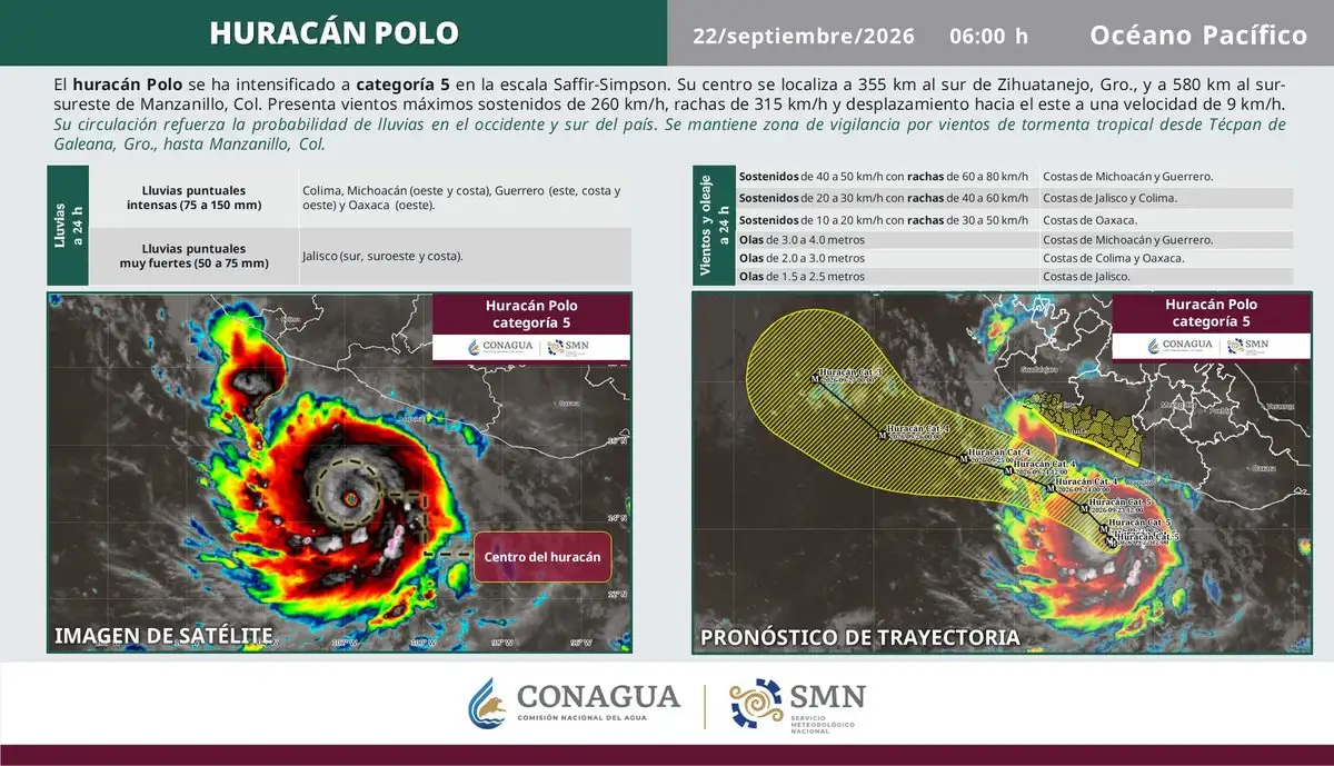 🌀🚨 ¡Polo alcanza categoría 5 y avanza frente al pacífico mexicano!
